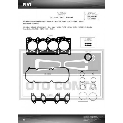 ÜST TAKIM CONTASI (KECELİ) PÜNTO-DOBLO-FİORİNO-LİNEA 1.4 8V (199 A7.000-350 A1.000-FP4)