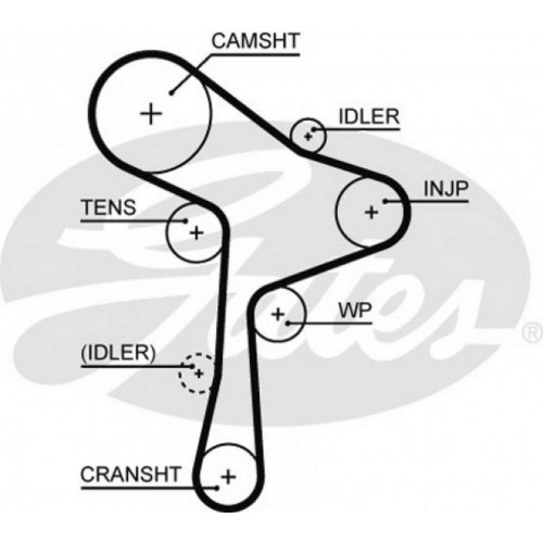 TRİGER SETİ [ VW GOLF 7-A3-LEON-PASSAT-TİGUAN 1.6-2.0 TDİ 13- CLHA/B-DCXA-CRLB-CUVC-CRKA-CRKB-CXXA/B-DBKA ]