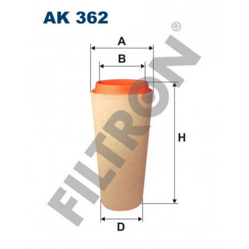 HAVA FİLTRESİ BMW BMW SERİE 1 (E81/E82/E87/E88), SERİE 3 (E46), SERİE 3 (E90/E91/E92/E93), SERİE 5 (E39), SERİE 5 (E60/E61), SERİE X3 (E83); LANDROVER FREELANDER I; ROVER MG (ZR/ZS/ZT), ROVER 75